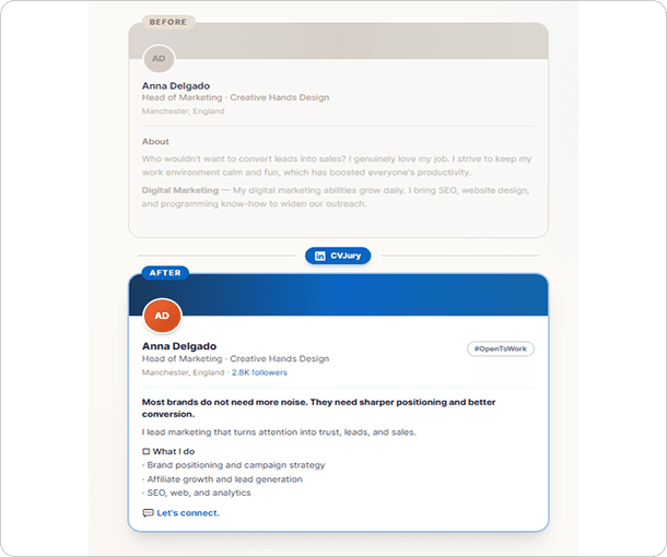 LinkedIn profile before and after optimization