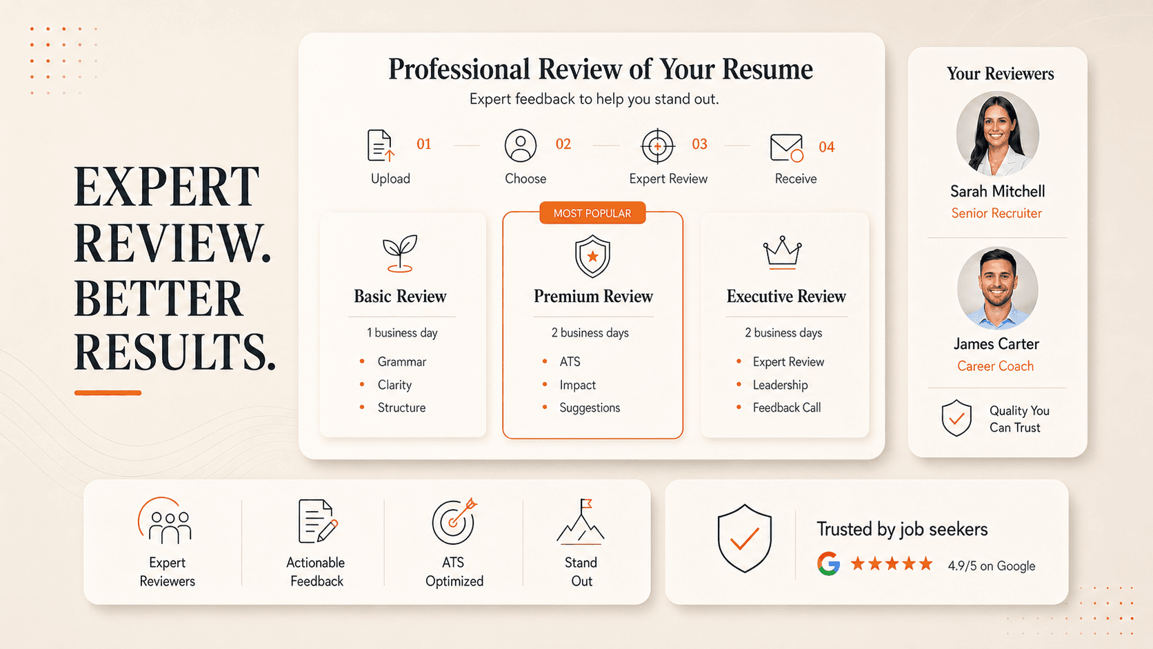 Expert Resume Review