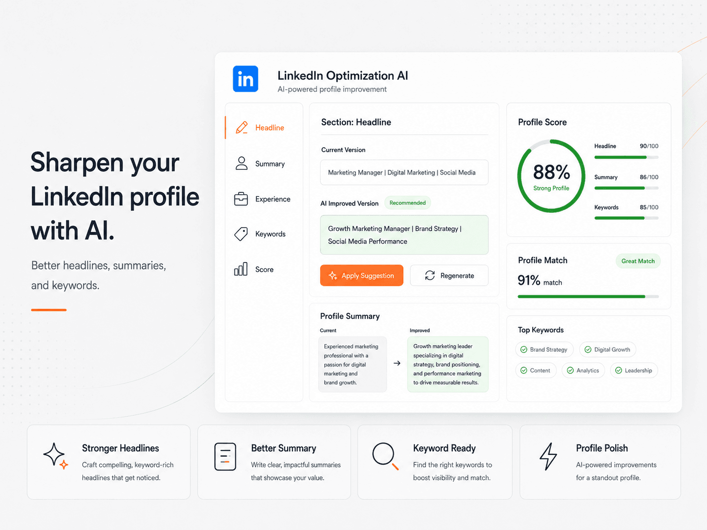 LinkedIn Optimization AI