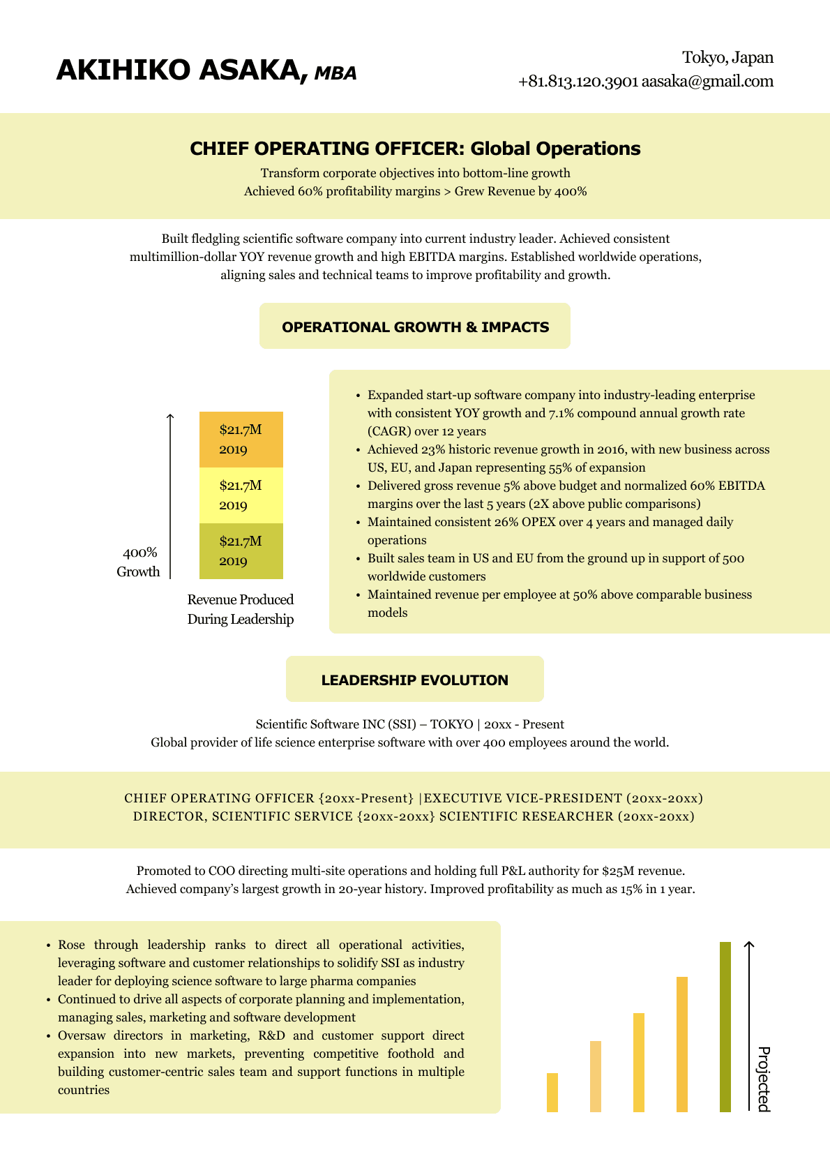 Operations Manager