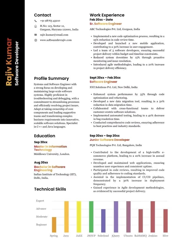 Software developer resume template − Rajiv Kumar