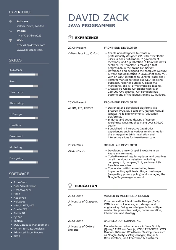 Java programmer resume template − David Zack