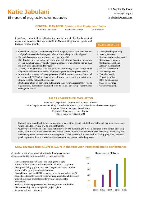 General manager resume template − Katie Jabulani